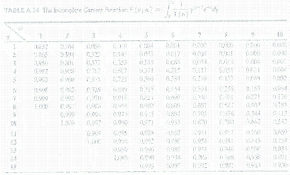 \includegraphics[scale=1.2]{figures/06-28}