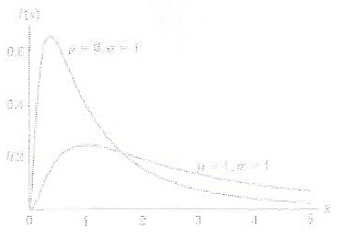 \includegraphics[scale=0.45]{figures/06-29}