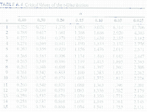 \includegraphics[scale=0.8]{figures/08-20}