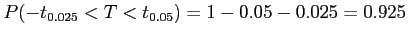 $\displaystyle P(-t_{0.025}<T < t_{0.05})=1-0.05-0.025=0.925
$