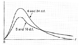 \includegraphics[scale=0.7]{figures/08-22}