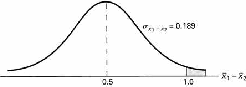 \includegraphics[scale=1.2]{figures/08-14}