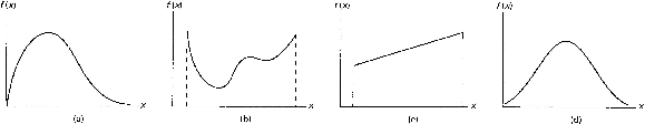 \includegraphics[scale=0.45]{figures/03-04}