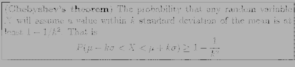 \fbox{\parbox{5in}{
(\textbf{Chebyshev's theorem}) The probability that any rand...
...math}
P(\mu-k\sigma <X < \mu + k\sigma) \geq 1-\frac{1}{k^2}
\end{displaymath}}}