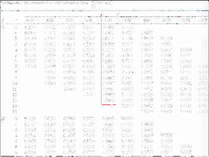 \includegraphics[scale=0.5]{figures/05-02}